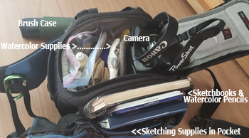 inside Art camera bag